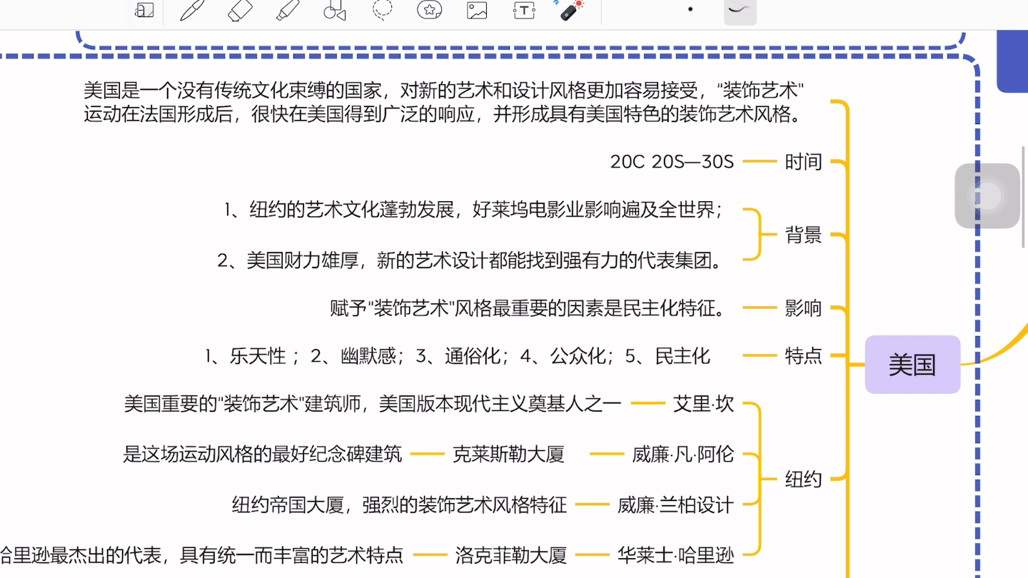 世界现代设计史—装饰艺术运动(下)哔哩哔哩bilibili