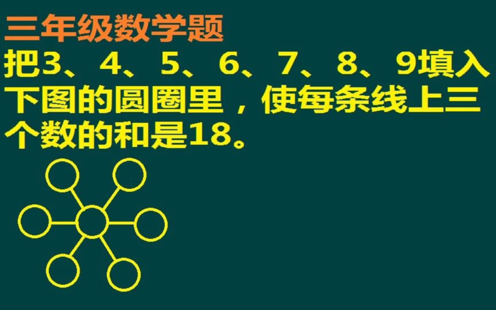 三年级数学题:在圆圈里填入29,使每条线上三个数的和都等于18哔哩哔哩bilibili