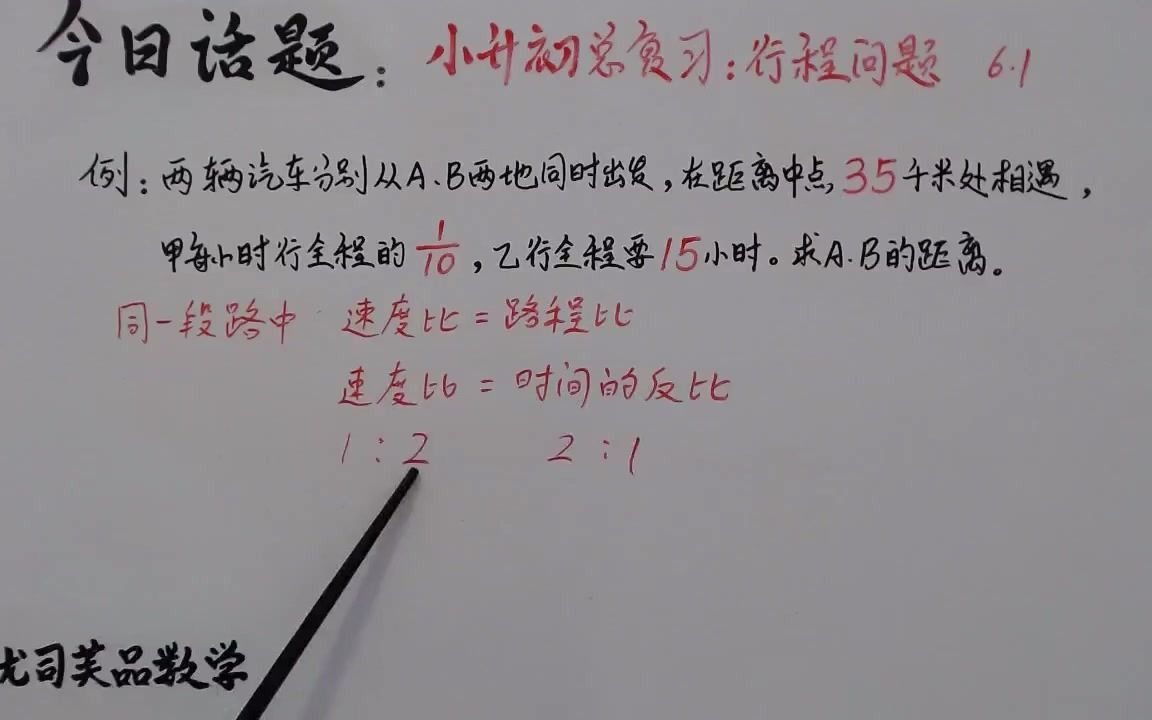 [图]2021小升初总复习考点：行程问题讲解、习题，优司芙品数学