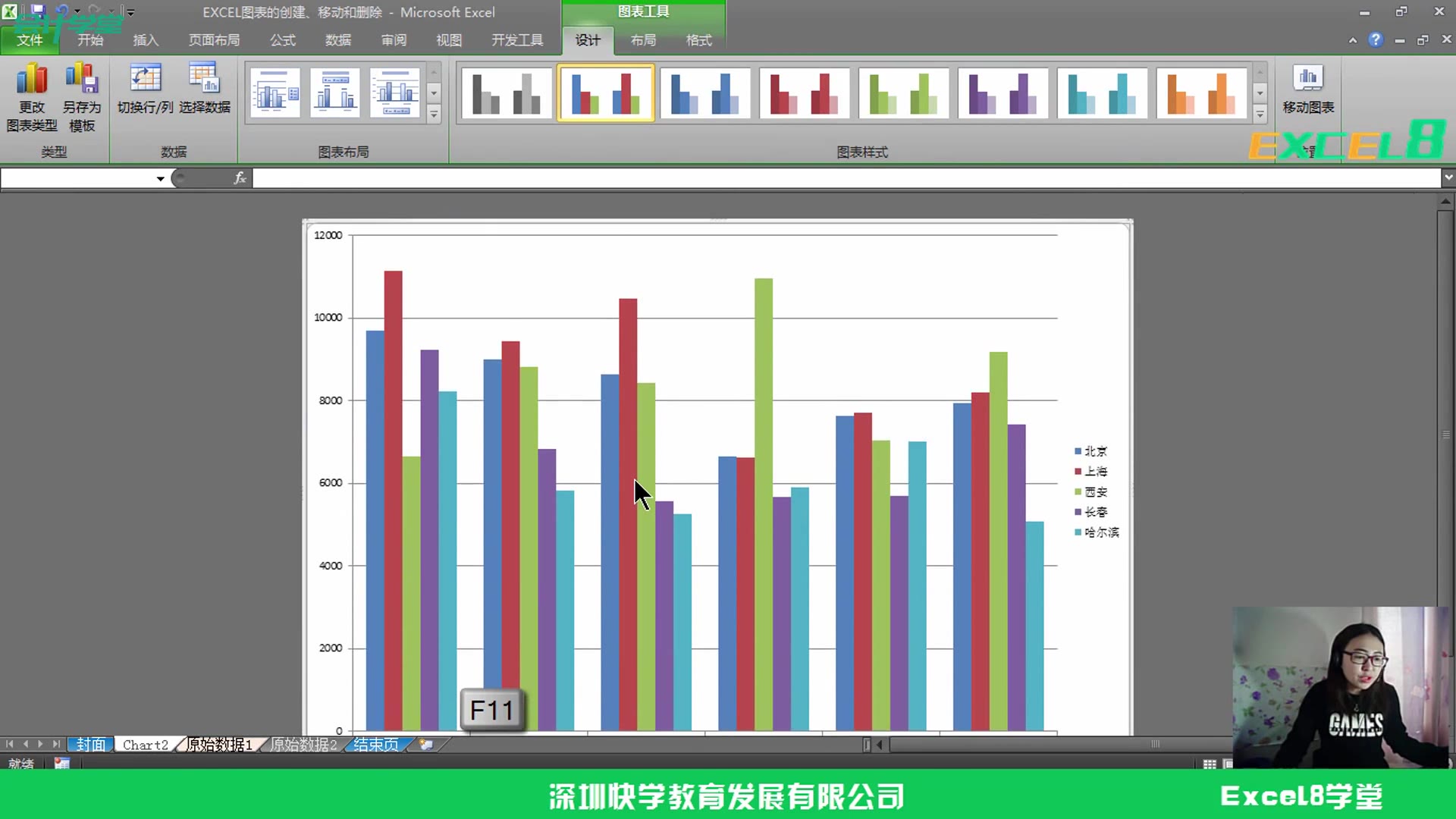 excel入门教学怎么用excel做记账凭证实用excel函数哔哩哔哩bilibili