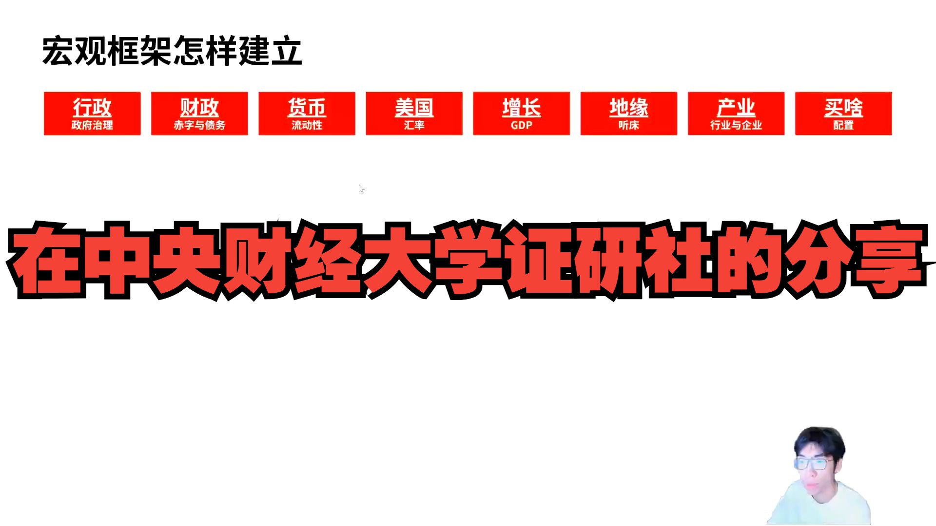 在中央财经大学证研社的分享(第三部分):宏观研究框架建立的八个维度与相关文献哔哩哔哩bilibili