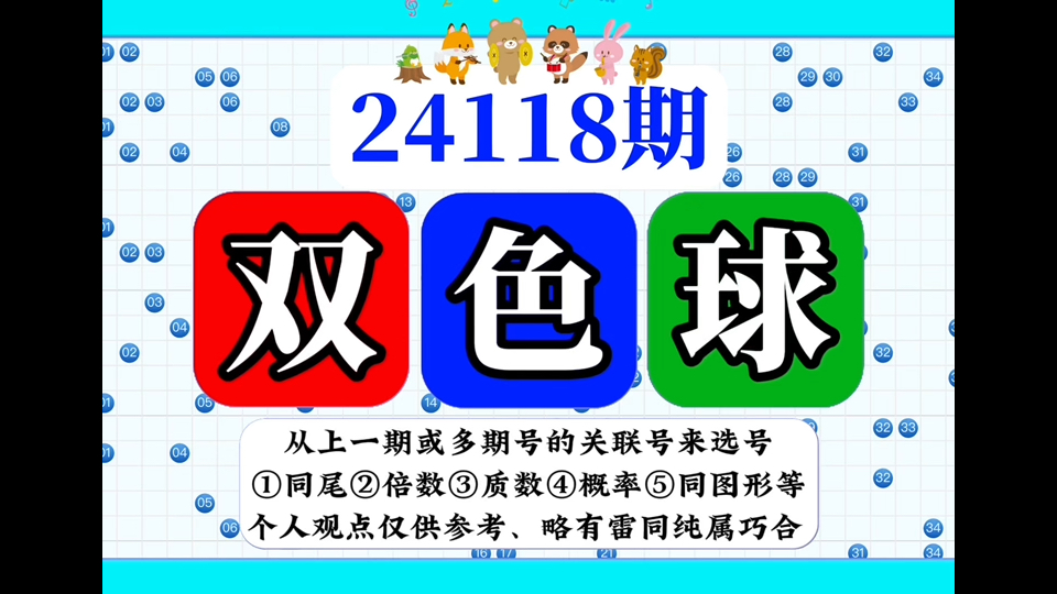 中国福利彩票 双色球分析走势图24118期预测方法分享 (个人思路 谨慎观看)哔哩哔哩bilibili