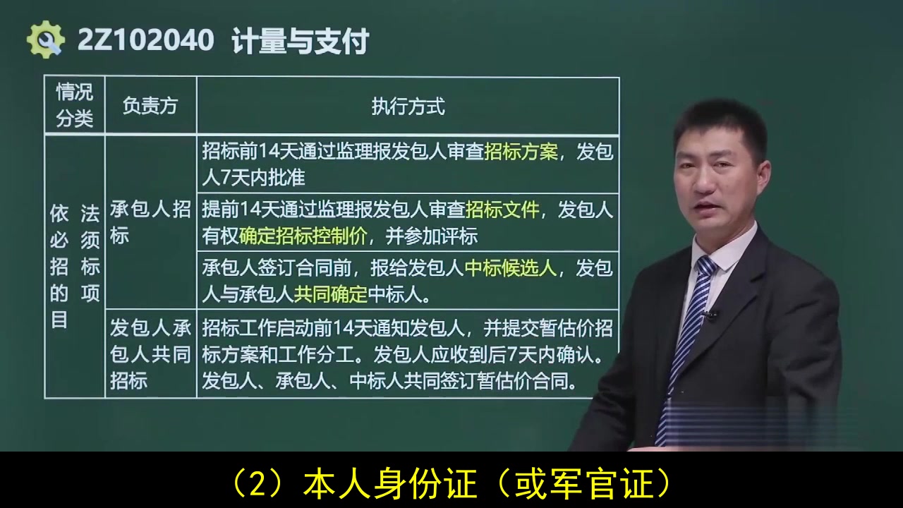 2021年二级建造师管理重点哔哩哔哩bilibili