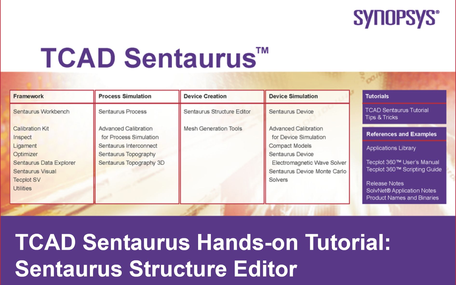 [图]Sentaurus Structure Editor