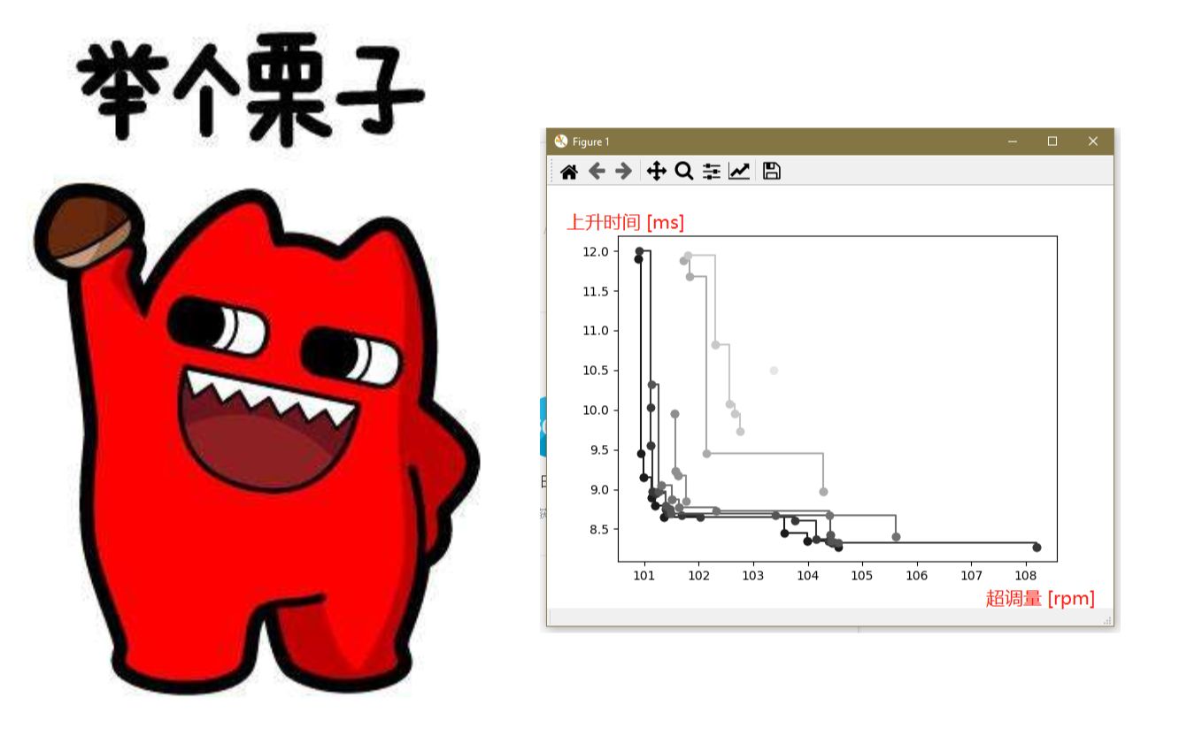 举一个不是很好的多目标优化的例子……哔哩哔哩bilibili