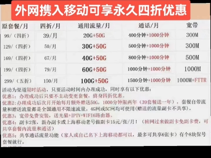 上海联通电信移动号码!可以办理携号转网套餐!还在 当大冤种嘛,快来找我办理携号转网套餐吧!!!电信 联通号码携入移动资费永久四折 咨询办理1760...