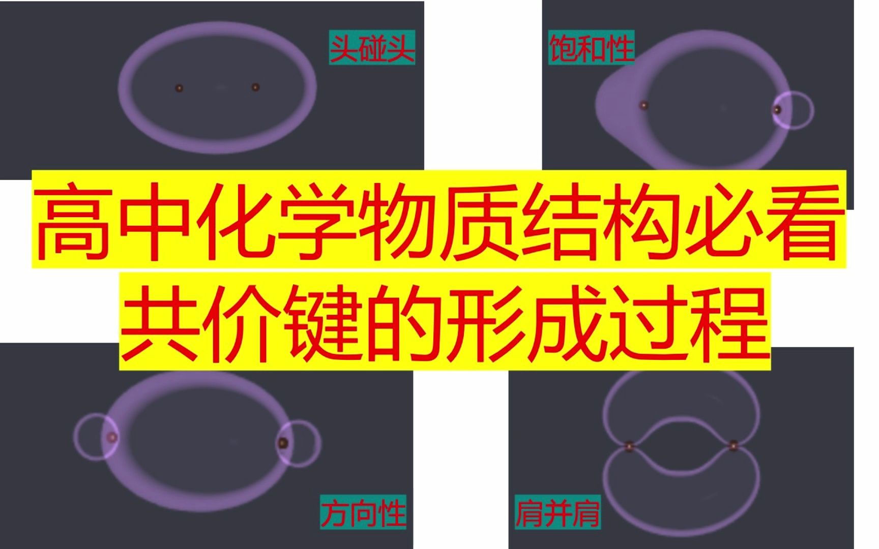 高中化学物质结构共价键形成过程演示动画哔哩哔哩bilibili