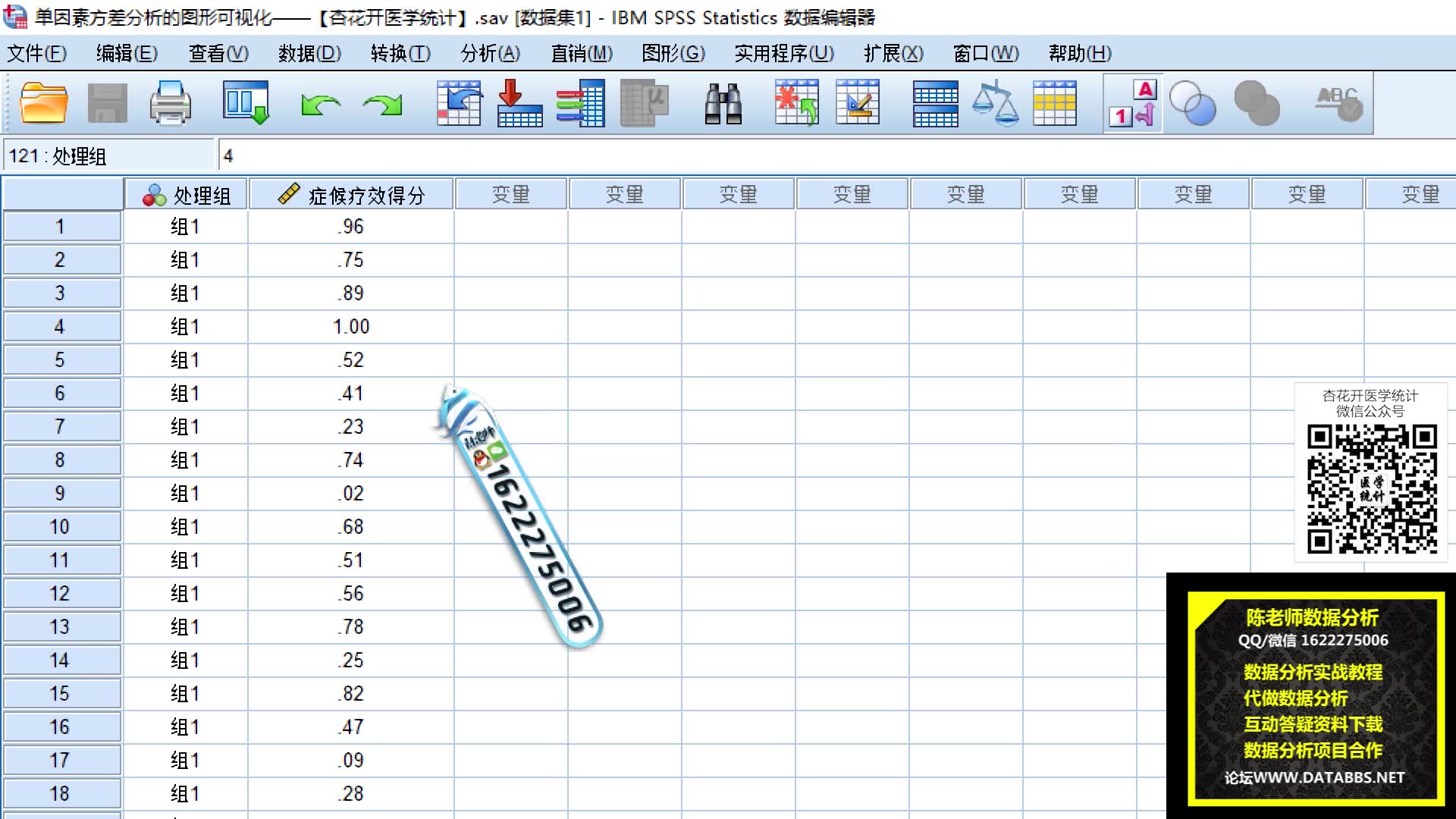 [图]【折线图】使用SPSS绘制单因素方差分析折线图——【杏花开医学统计】