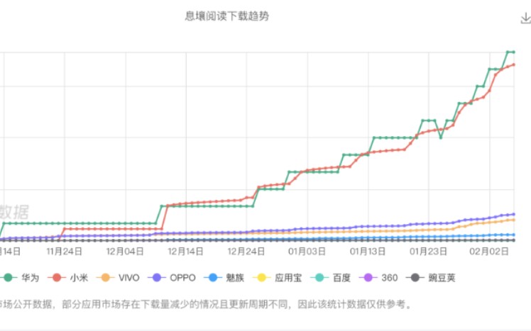 【息壤中文网】致敬诸位、致敬站出来的勇气——致广大书友的信(2021)哔哩哔哩bilibili