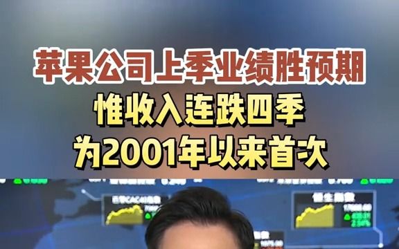 [图]苹果上季业绩胜预期，惟收入连跌四季，为2001年以来首次#苹果 #业绩 #苹果手机 #最新数据