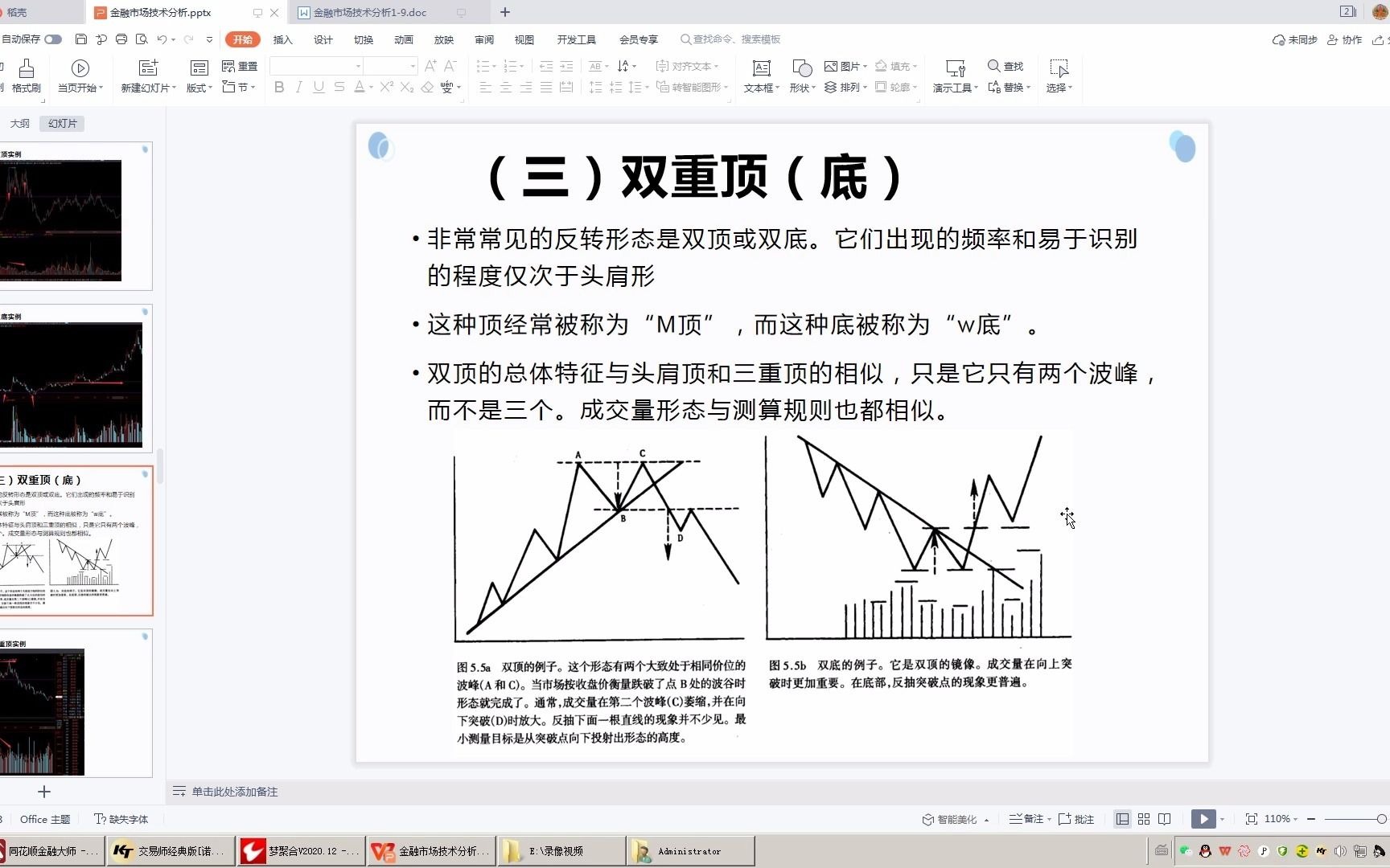 [图]金融市场技术分析5-4-双重顶（底）