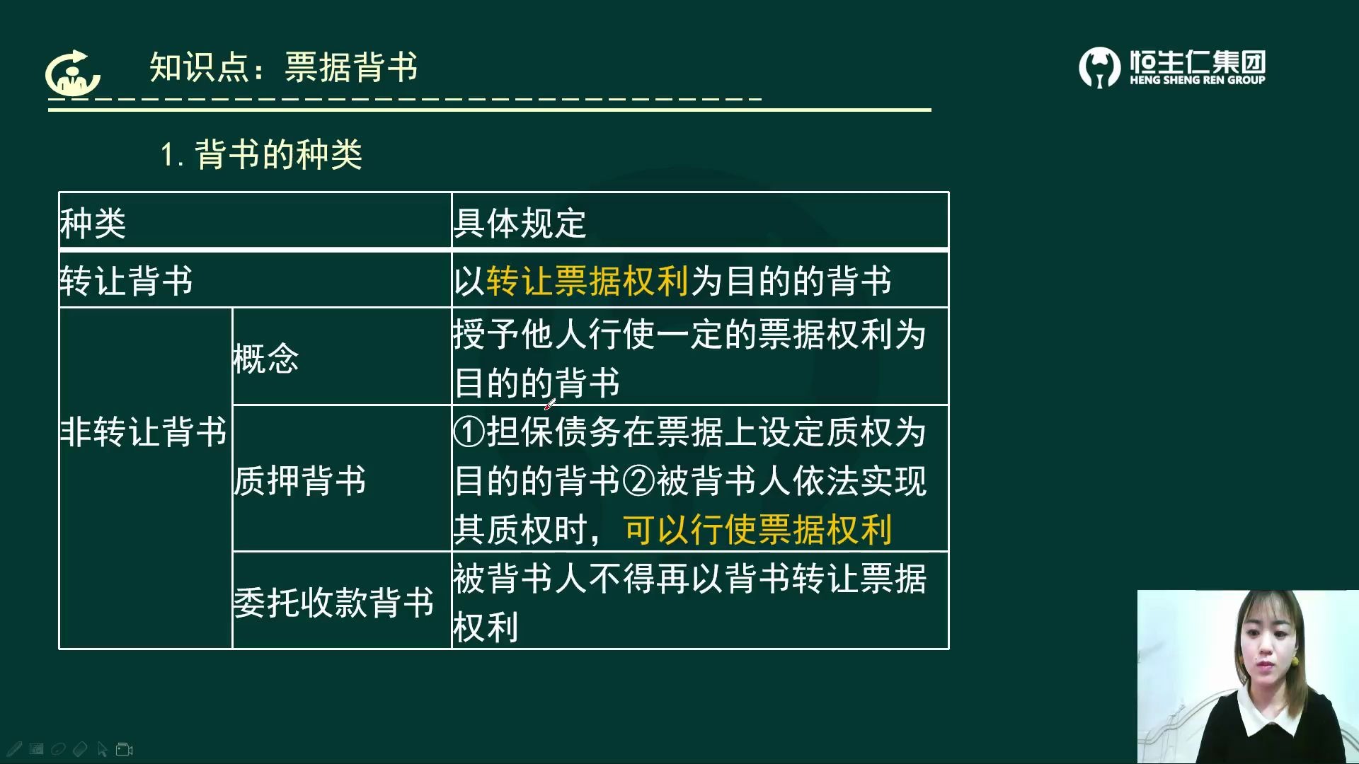 初级经济法基础课+票据背书哔哩哔哩bilibili