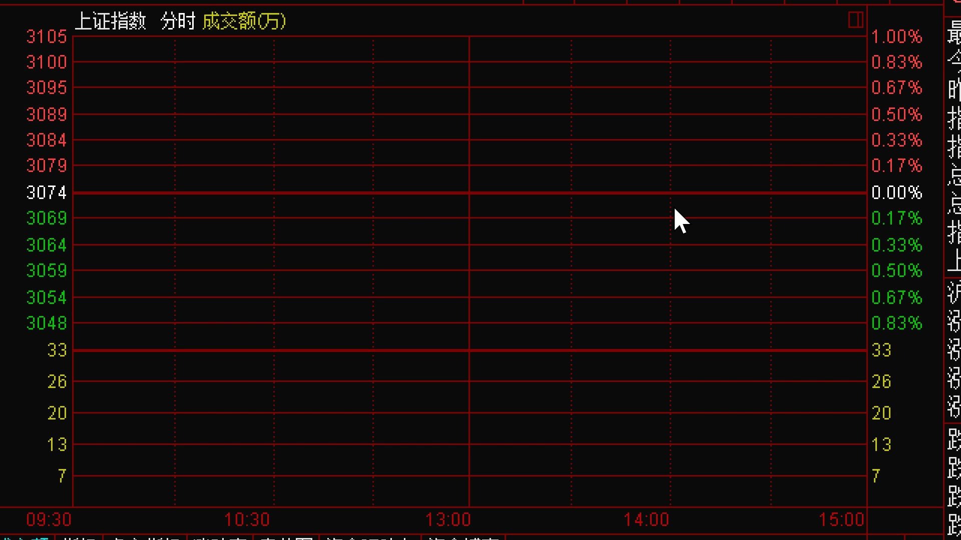 期货大佬操作回顾,期货近年大行情点评,从10万赚到4亿哔哩哔哩bilibili