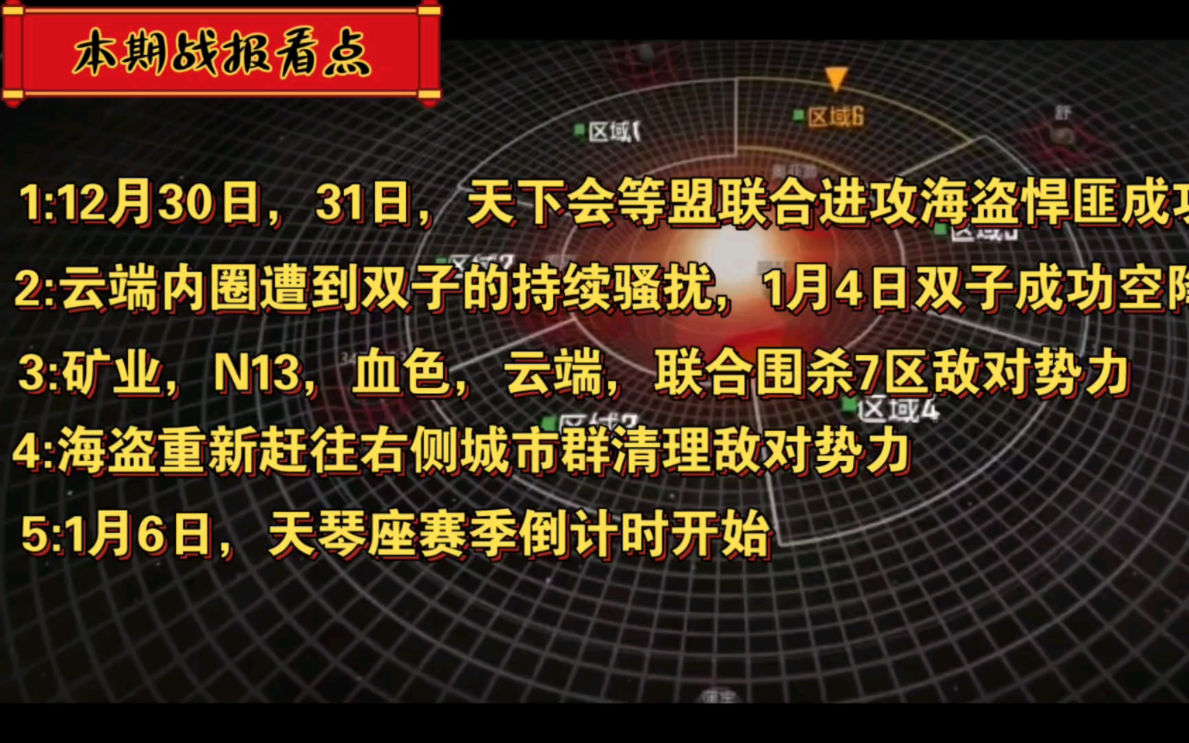 天琴座日志十一 对战双方的战斗都需要多次进攻才可以成功,马上赛季倒计时