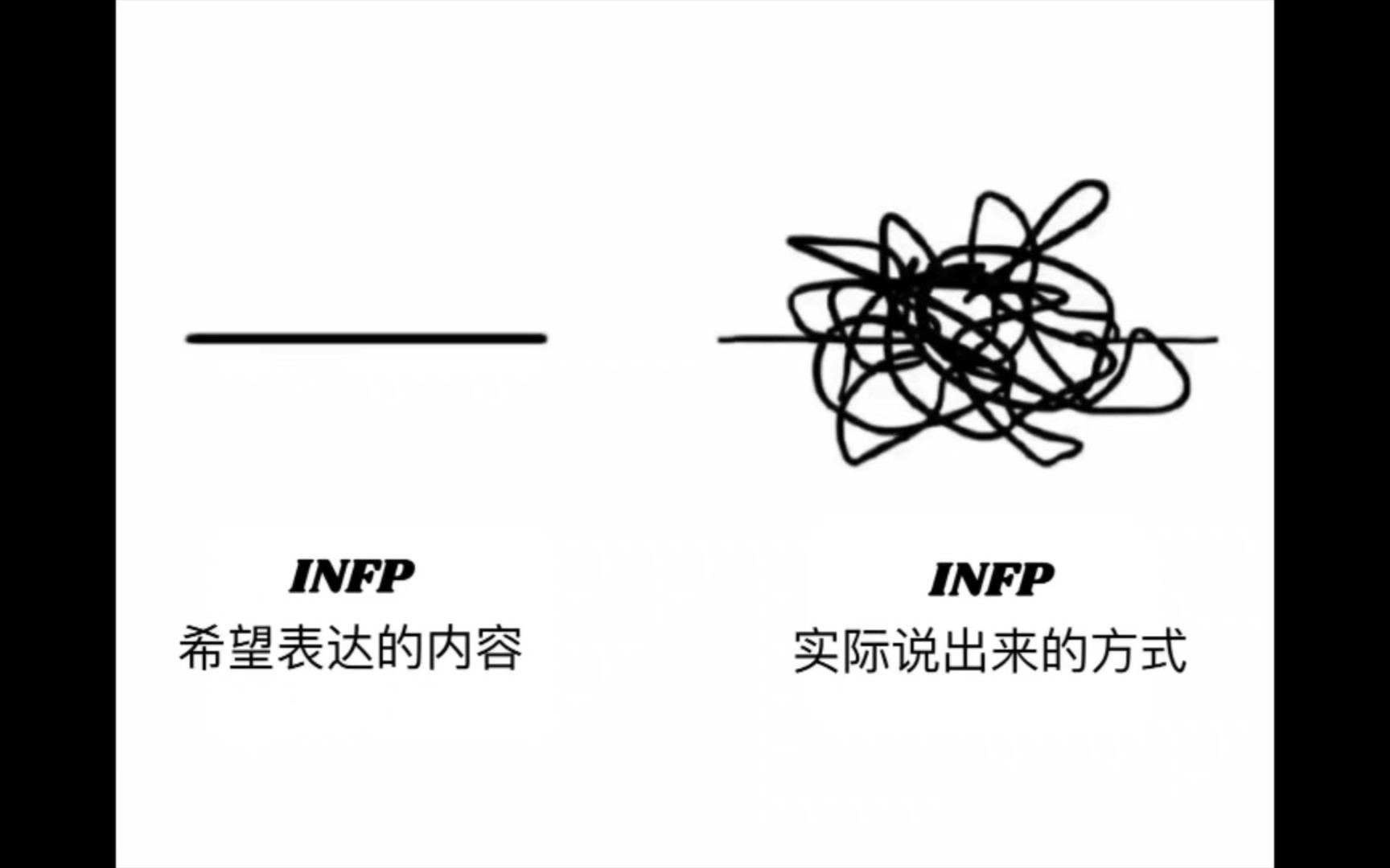 infp梗图(mbti娱乐向)
