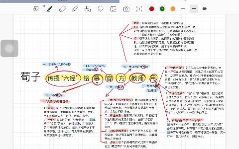 [图]333中国教育史-荀子 背诵口诀