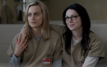 【美剧/剧情】女子监狱第一季第一集 Orange is the new black Piper&Alex哔哩哔哩bilibili