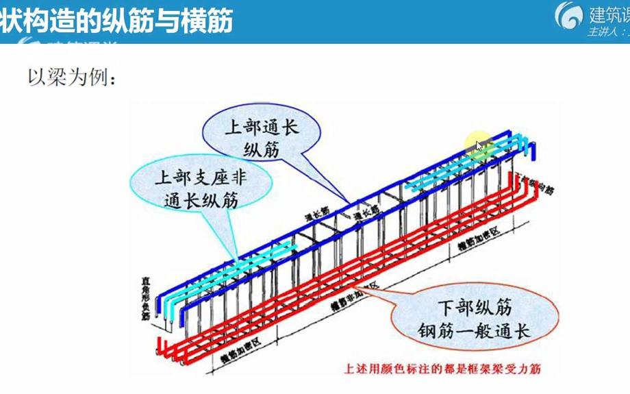 广联达 教学 下哔哩哔哩bilibili