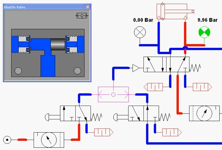 Automation studio液压与气压传动仿真之梭阀的工作原理演示哔哩哔哩bilibili