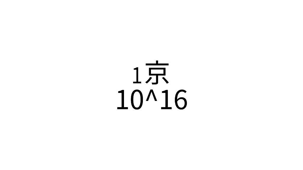 [图]这是序数等级1和序数等级2的部分（From10^16to10^^^10)