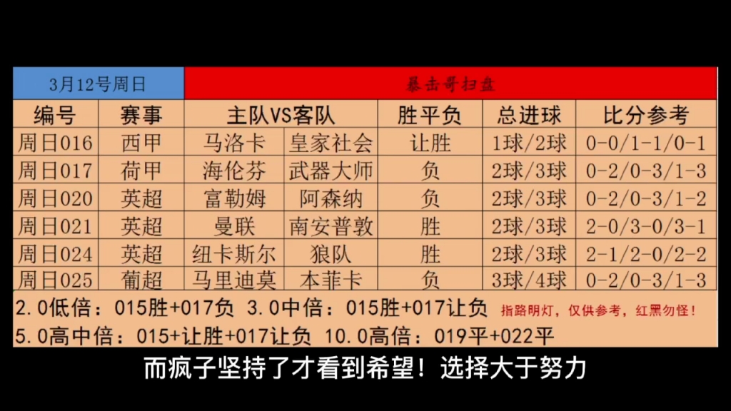 感谢官方提供的平台!!昨天25中17哔哩哔哩bilibili