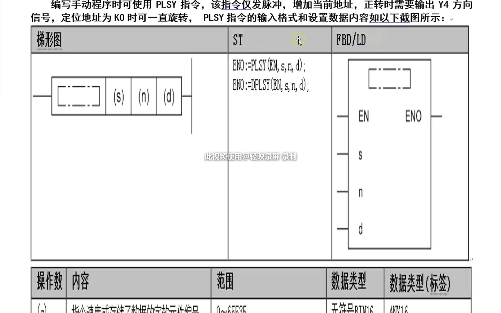 FX5U+JEA位置控制模式案例及实战拓展(636:案例编程步骤4和5之脉冲输出指令)哔哩哔哩bilibili