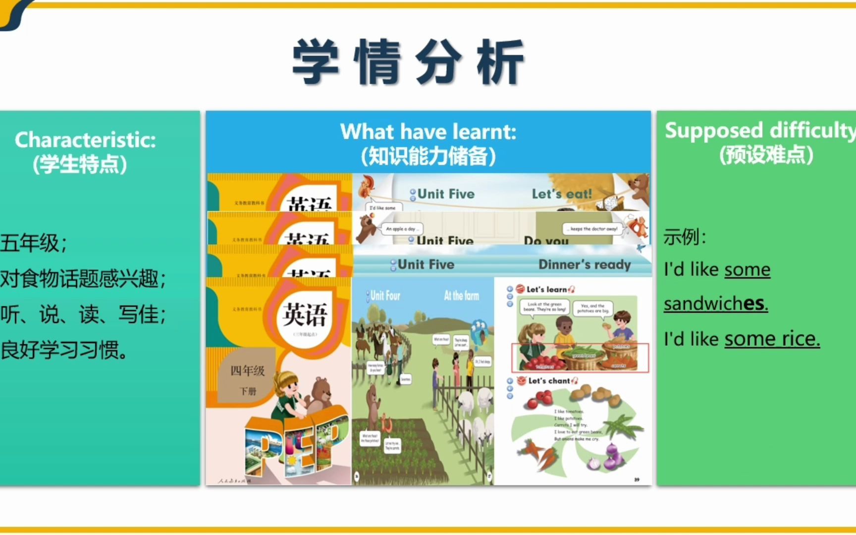 [图]PEP五上 Unit3 What would you like A Let's talk & Let's learn 说课视频