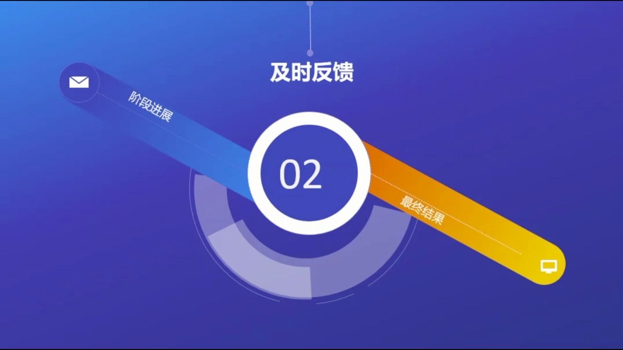 工作进展不是等到做完才说,需要环环及时主动反馈,靠谱的人设就是这么