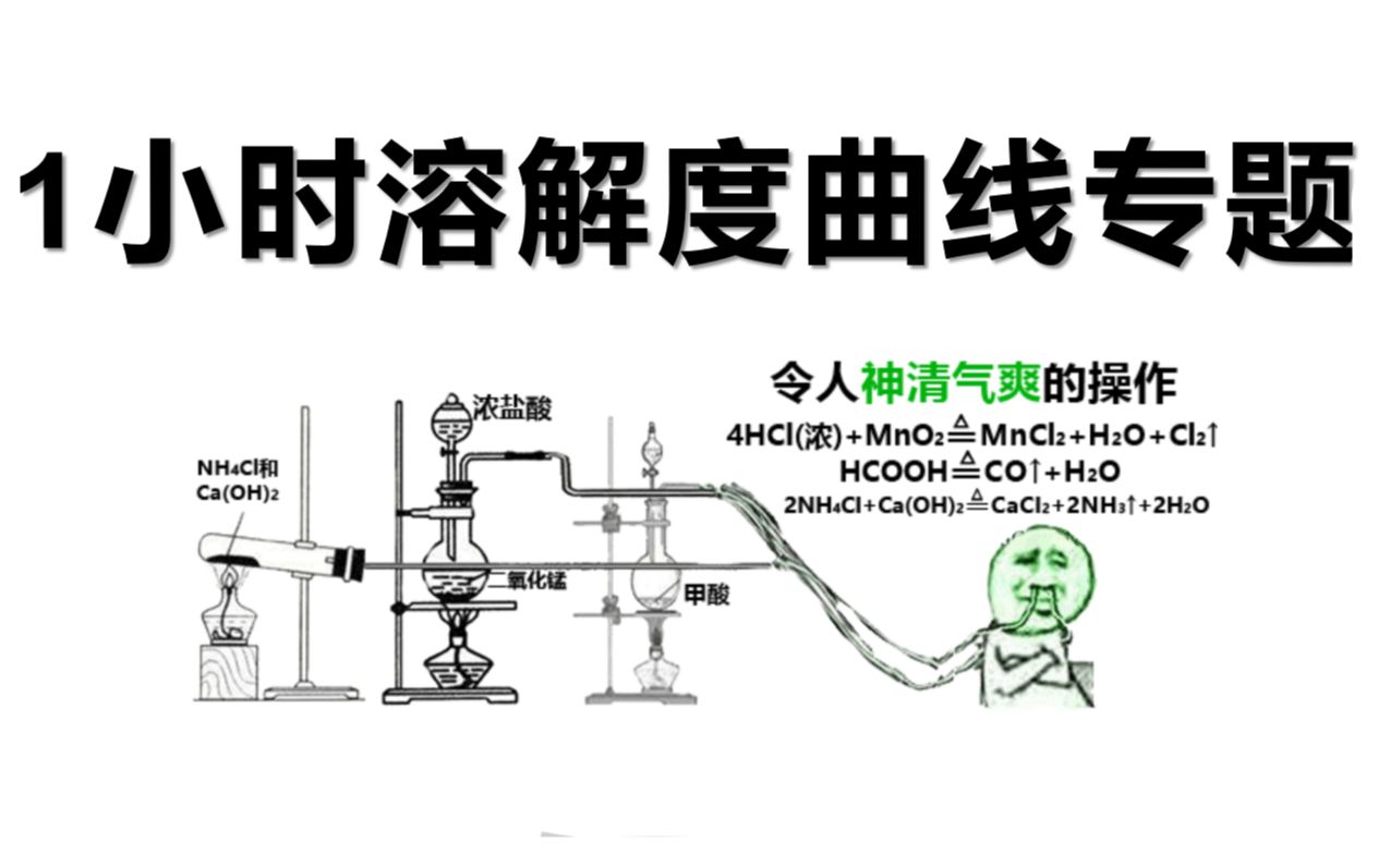 [图]【助力中考&初中化学】溶解度曲线专题