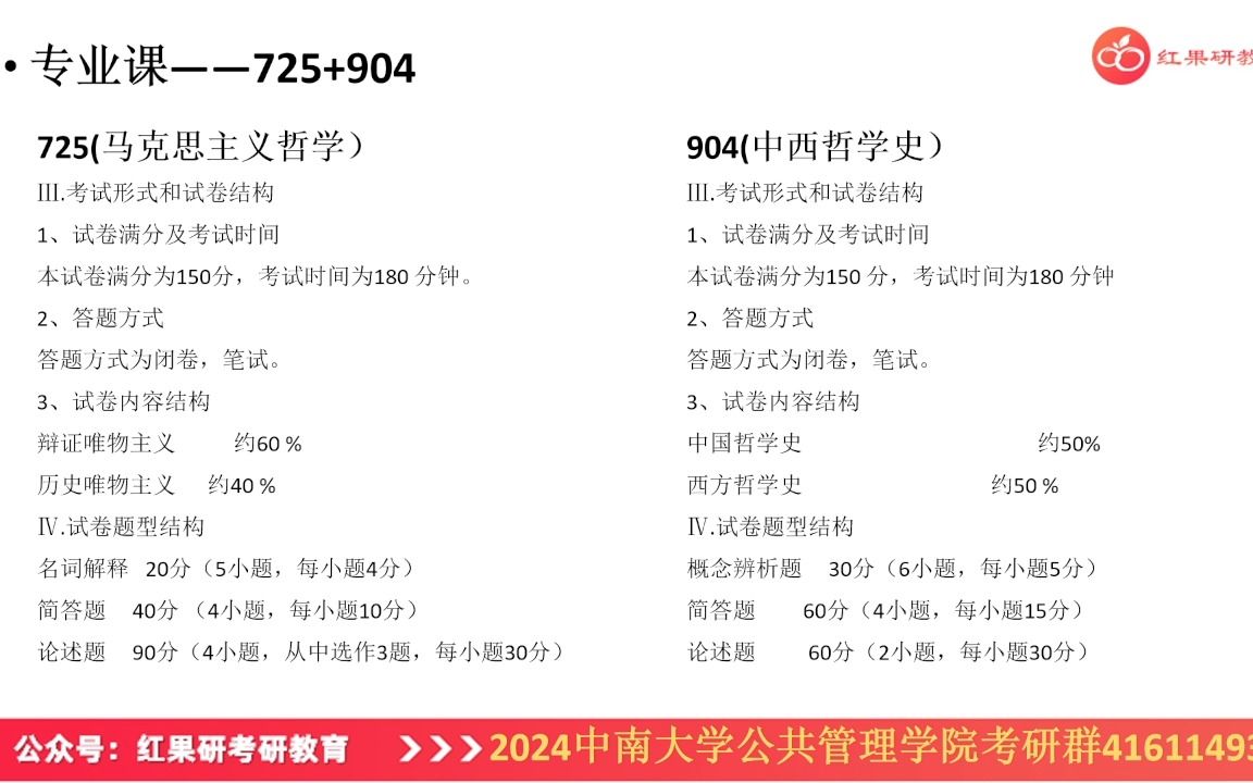 2024中南大学人文学院哲学考研暨725+904初试备考经验分享哔哩哔哩bilibili