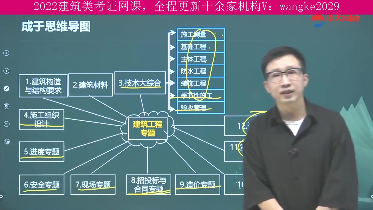 辽宁省,建筑类考试2022年全程班,二级造价师,上岸学长推荐课程哔哩哔哩bilibili