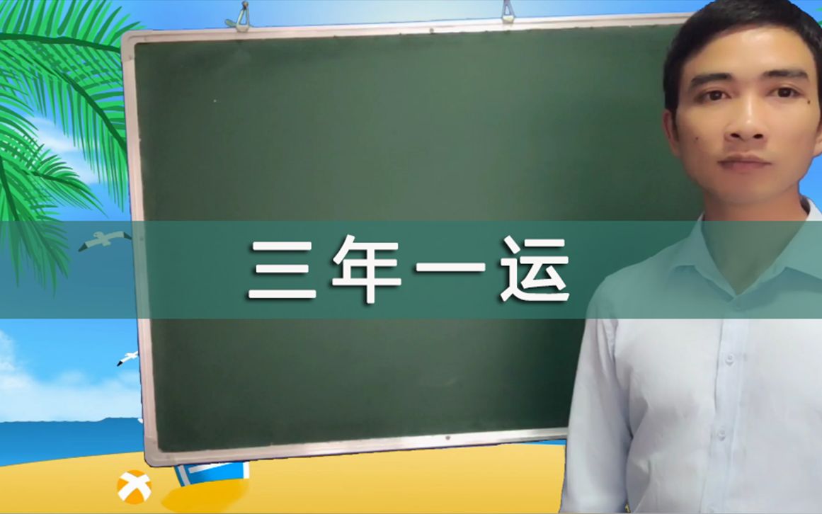 [图]家居风水学入门基础知识，什么人不怕火烧天门，阳宅三要，王家栋