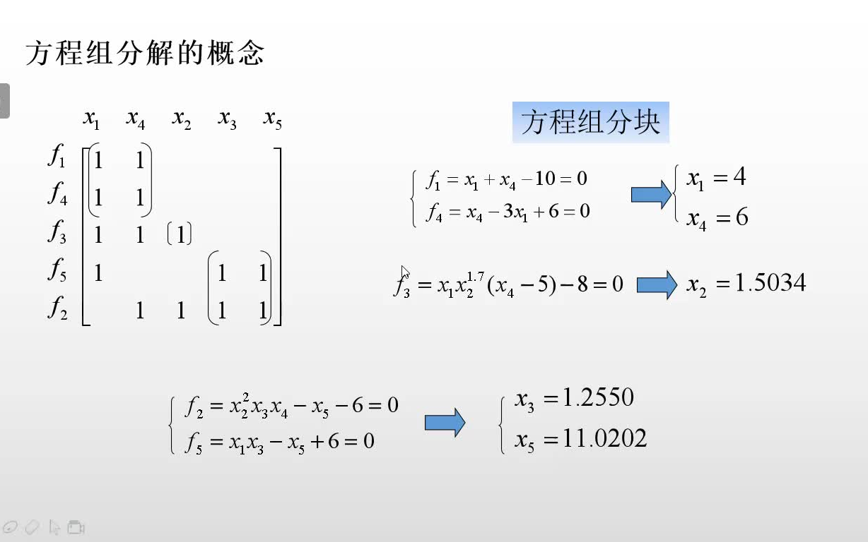 [图]【一心想当网红的李老师】化工过程分析与合成-面向方程法02