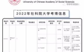 [图]2022年社科院大学国民经济学经验分享、答题技巧、参考书推荐