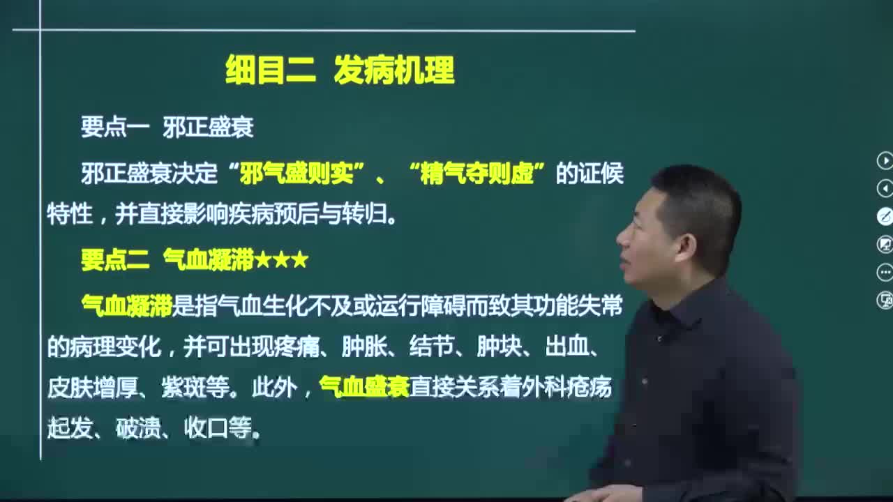 [图]2022中医执业医师最新版 中医执业(助理)医师 中医外科学 老师精讲完整版