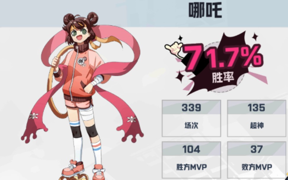 《非人学园》国服哪吒超高胜率哪吒教你玩第二期,百分之九十九的哪吒