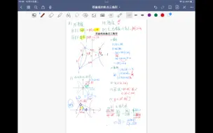 下载视频: 2023秋 双曲线的焦点三角形（10条小结论）