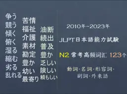 日语N2常考高频词汇123个