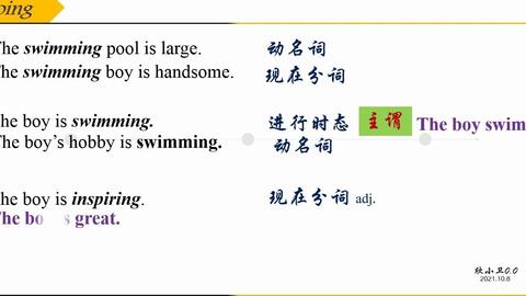动名词vs X现在分词 哔哩哔哩