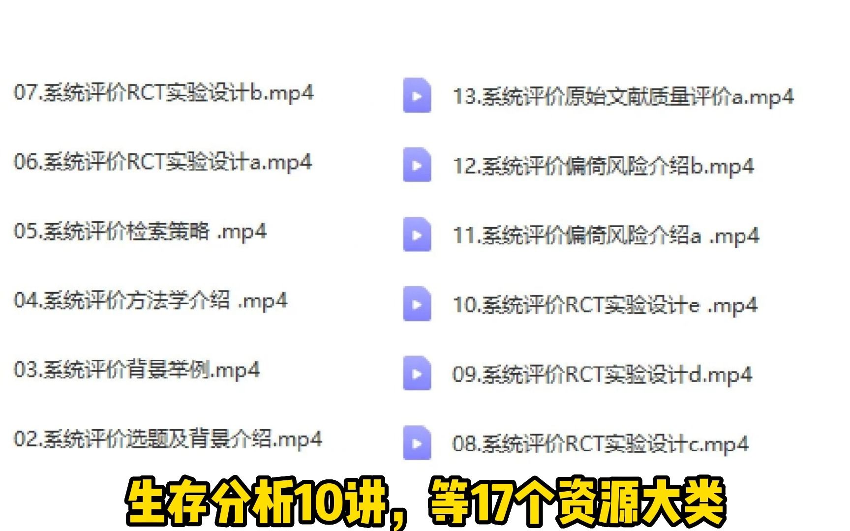 【科研论文】Meta分析+网状Meta保姆级教程!哔哩哔哩bilibili