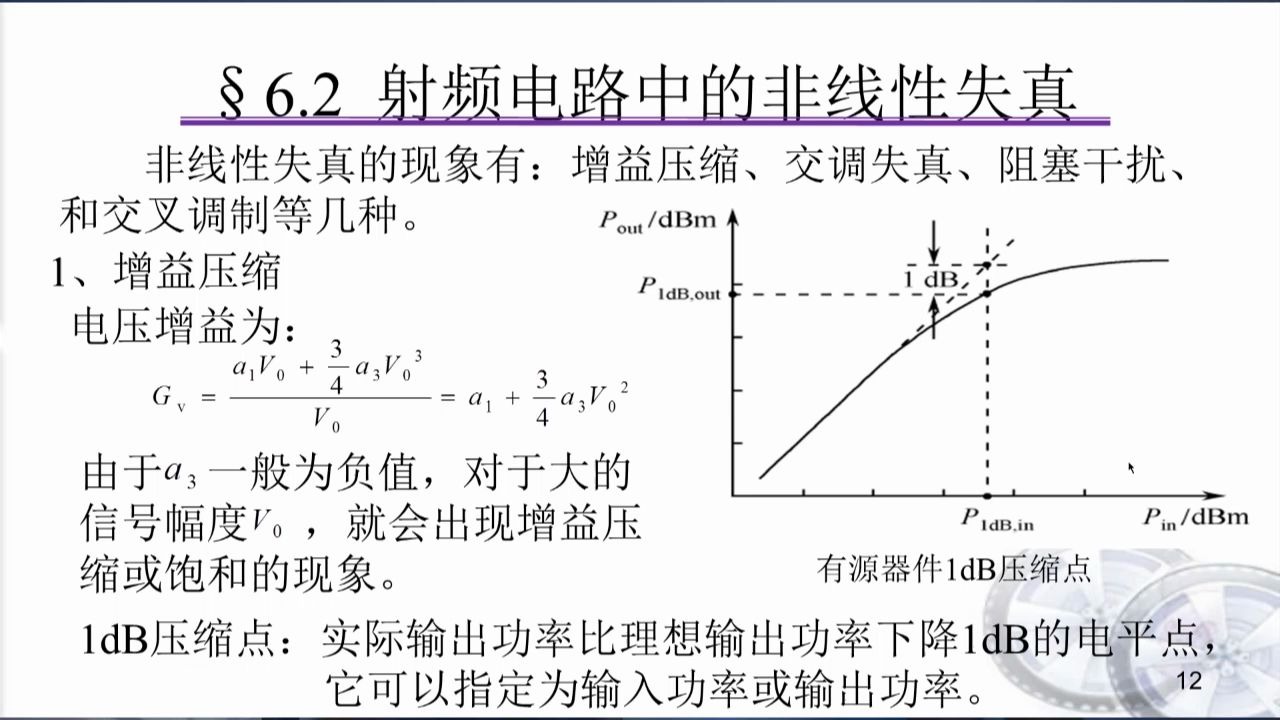 射频电路中的非线性失真475射频技术与无线通信远程教育|夜大|面授|函授|家里蹲大学|宅在家|在家宅哔哩哔哩bilibili