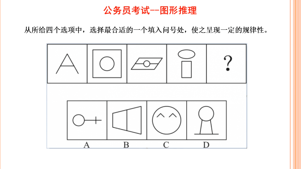 [图]公务员考试，观察图形变化特征找规律，送分题可秒答