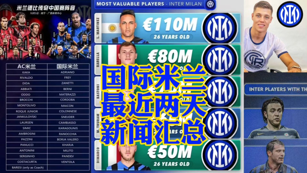 国际米兰最近两天新闻汇总,巴雷拉图拉姆转会纯扯淡!