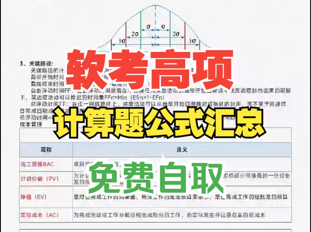 2025年软考高项计算题公式汇总,免费分享,自取!| 信息系统项目管理师计算题公式哔哩哔哩bilibili