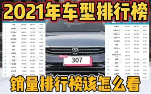 Télécharger la video: 2021年汽车车型销量排行榜盘点，大众和丰田本田日产为什么卖的多