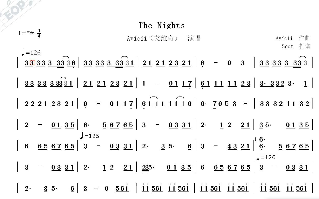 the nights吉他扫弦图片