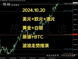 Video herunterladen: 2024.10.20美元+欧元+澳元+黄金+白银+原油+BTC波浪走势推演-陈翔波浪理论