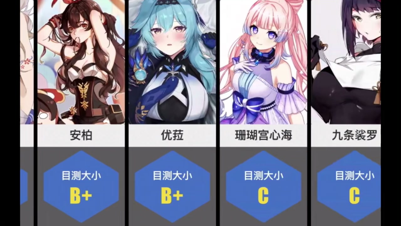 原神--胸部排名_原神