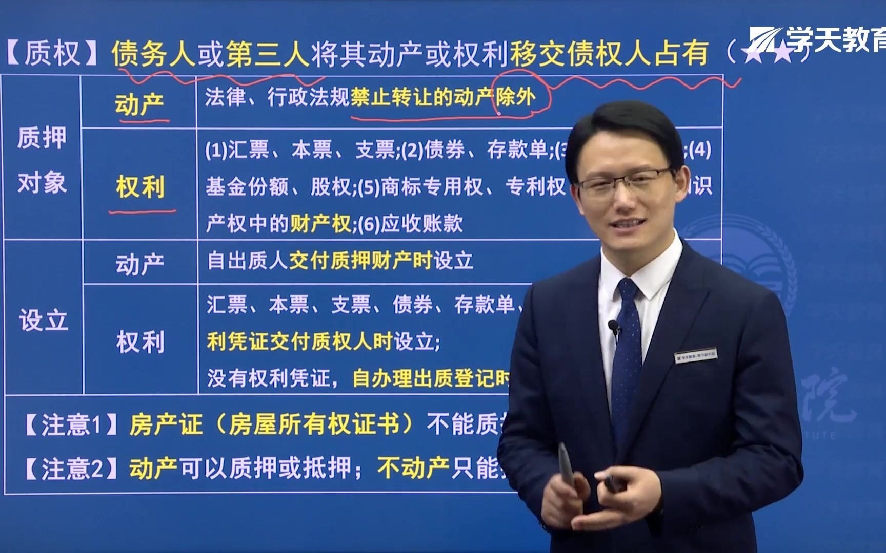 2021年学天教育武海峰老师二建《工程法规》精讲班《 建设工程担保制度》哔哩哔哩bilibili