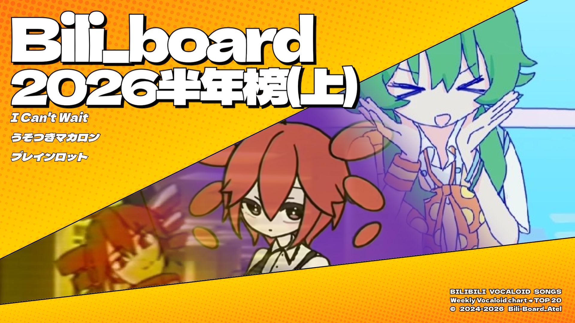 Bili_Board术力口2026年上半年榜